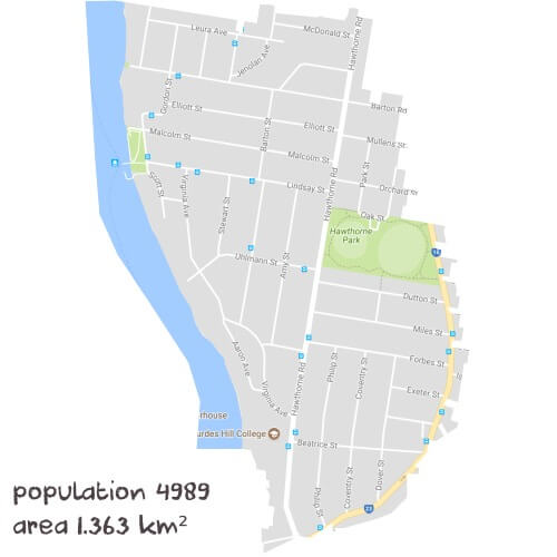 English Tutoring Near Me